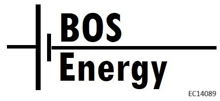 BOS Energy